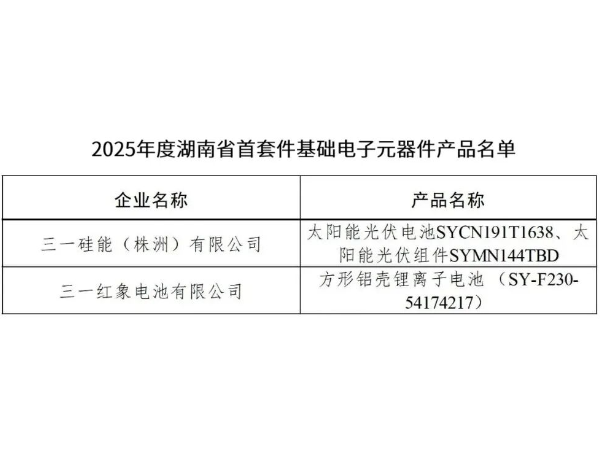 三一多款新能源产品入选省首套件名单